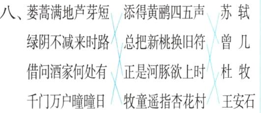 千门万户瞳瞳日牧童遥指杏花村王安石