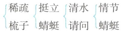 梳子蜻蜓请问蜻蜓