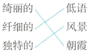 独特的朝霞