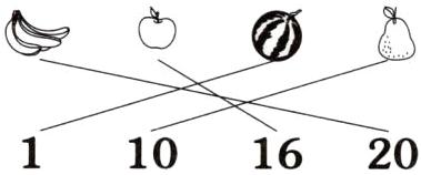 101620