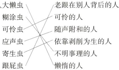 寄生虫不明事理的人跟屁虫懒惰的人