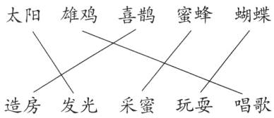 造房发光采蜜玩耍唱歌