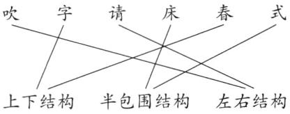 上下结构半包围结构左右结构