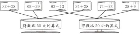 得数比50大的算式得数比50小的算式