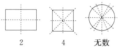 无数