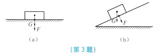 ab第3题