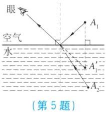 亠一A第5题