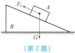 第2题