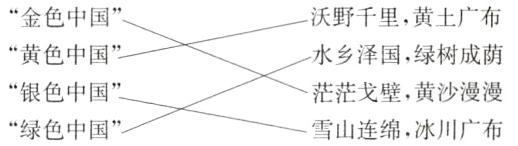 银色中国茫茫戈壁黄沙漫漫绿色中国雪山连绵冰川广布