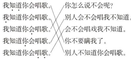 你不要瞒我了我知道你会唱歌别人不知道你会唱歌我知道你会唱歌