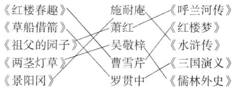 两茎灯草曹雪芹三国演义景阳冈儒林外史罗贯中
