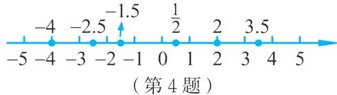 2355432第4题2345