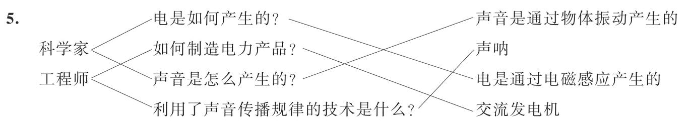 利用了声音传播规律的技术是什么交流发电机