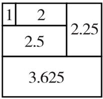 3625
