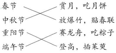登高插茱萸端午节