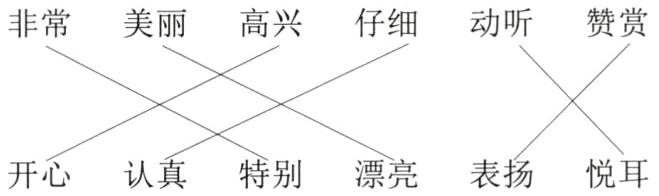 特别漂亮表扬悦耳开心认真