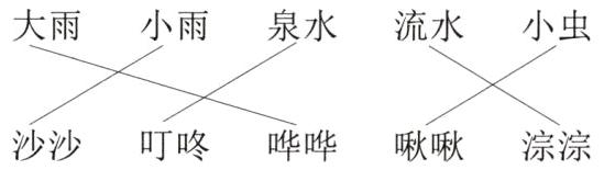 沙沙叮咚哗哗啾啾淙浣