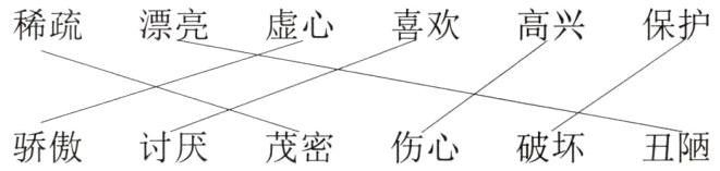 骄傲讨厌茂密伤心破坏丑阝陋