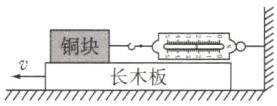 铜块