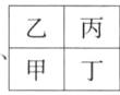 乙丙甲丁