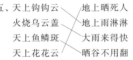 晒谷不用翻天上花花云