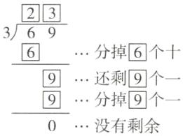 分掉9个-0没有剩余
