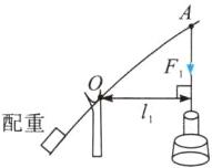 配重O1