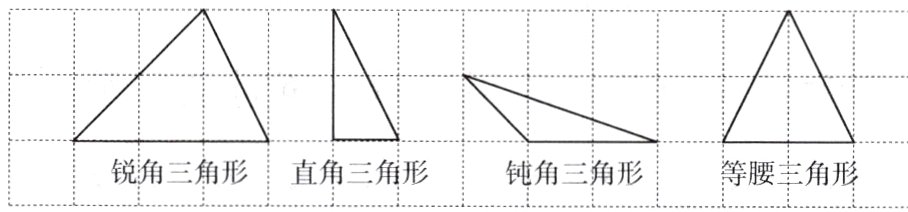 锐角三角形腰三角形直角三角形钝角三角形