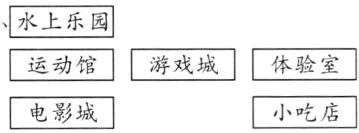 运动馆游戏城体验室小吃店电影城