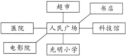 电影院光明小学