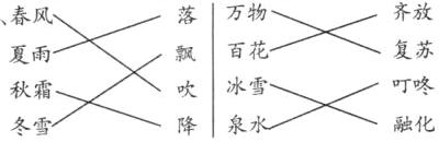 叮咚冰雪秋霜融化