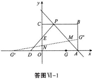 答图VI1
