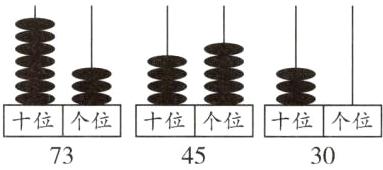 十位个位十位个位十位个位734530
