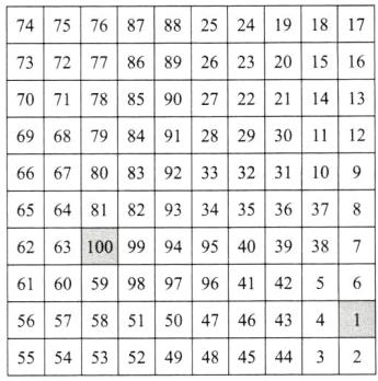 56575851504746434132555453