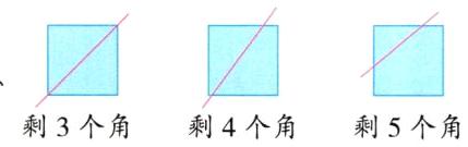 剩3个角剩4个角剩5个角