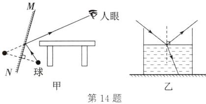 第14题