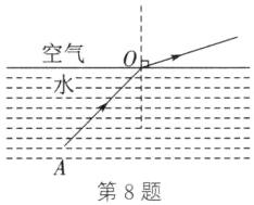 第8题