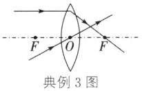 典例3图