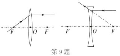 第9题