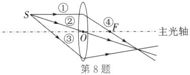 第8题