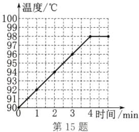 919蚀1234时间min第15题