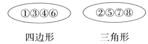 四边形三角形