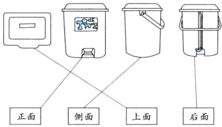 正面侧面上面后面