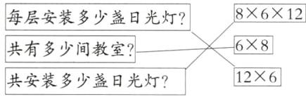 共有多少间教室126共安装多少盏日光灯
