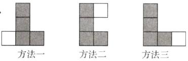 方法一方法二方法三