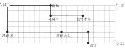 环火全出口迷宫