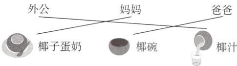 椰子蛋奶椰碗椰汁