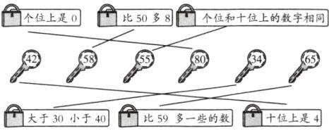 二大于30小于40比59多一些的数位上是4