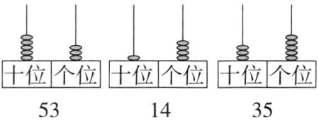 十位个位十位个位十位个位531435