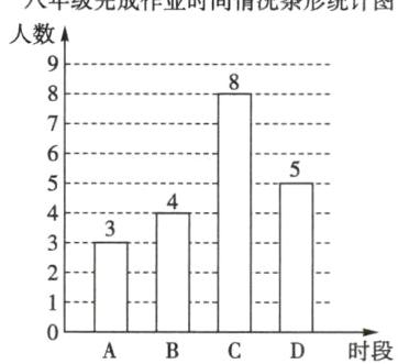 时段
